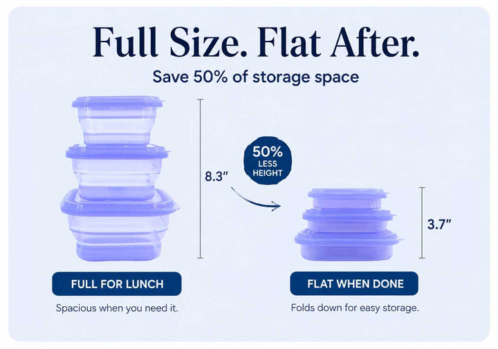 Durbl fold-flat silicone lunch containers shown full size and folded flat